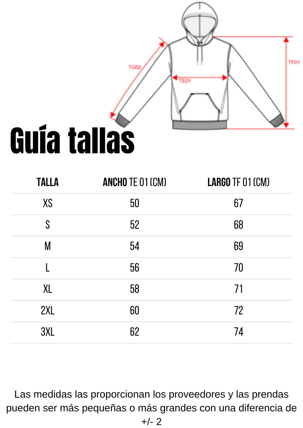Guía de tallas