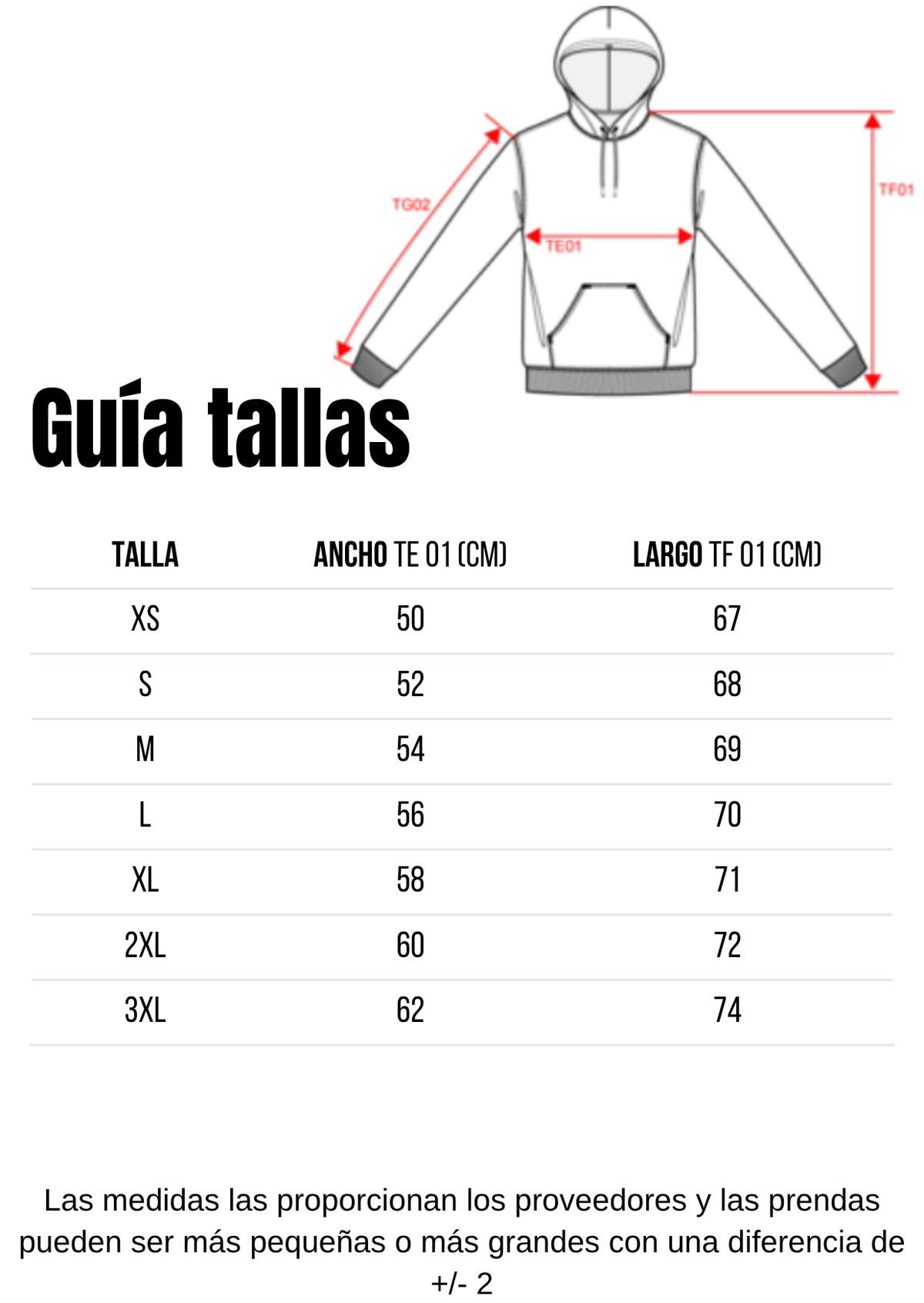 Guía de tallas