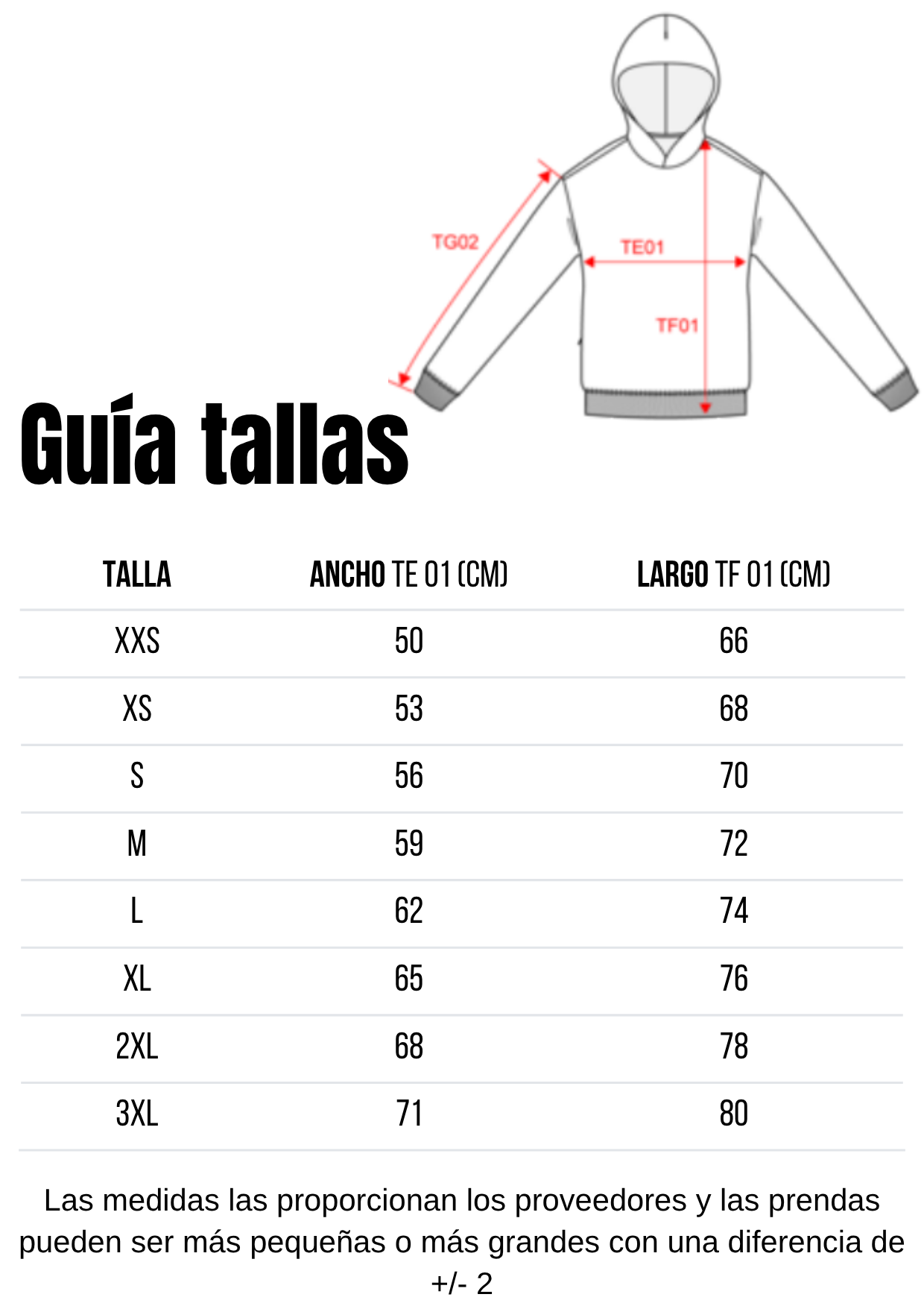Guía de tallas
