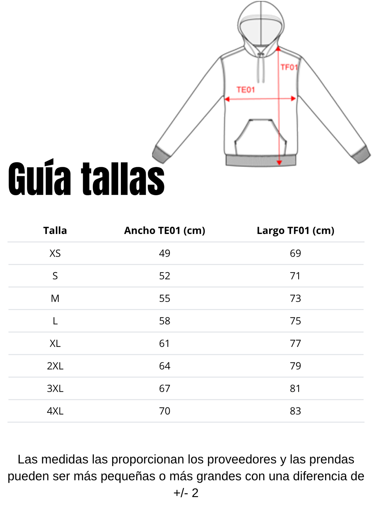 Guía de tallas