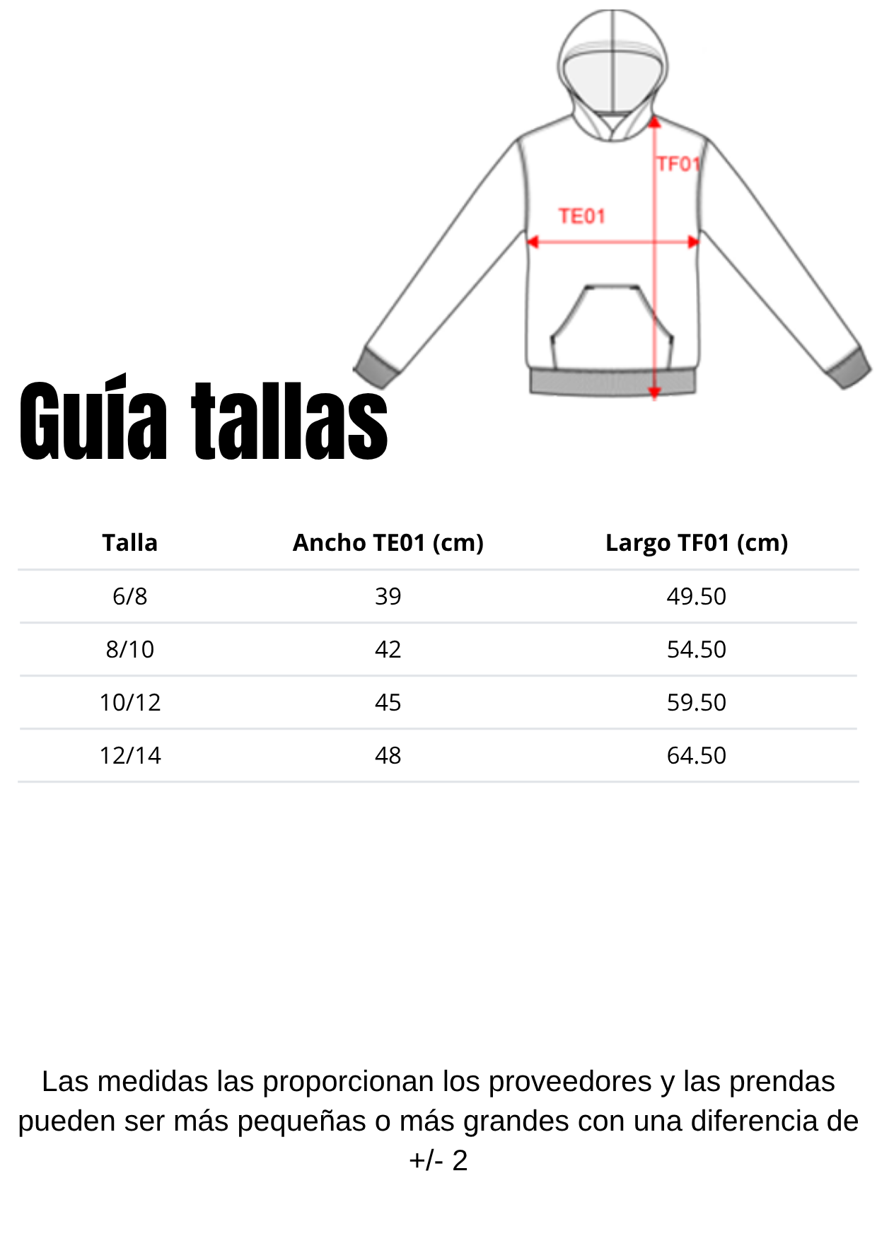 Guía de tallas