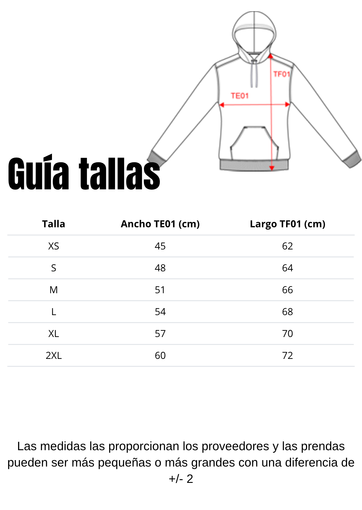 Guía de tallas
