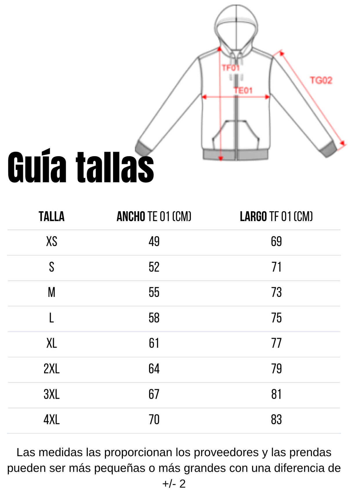 Guía de tallas