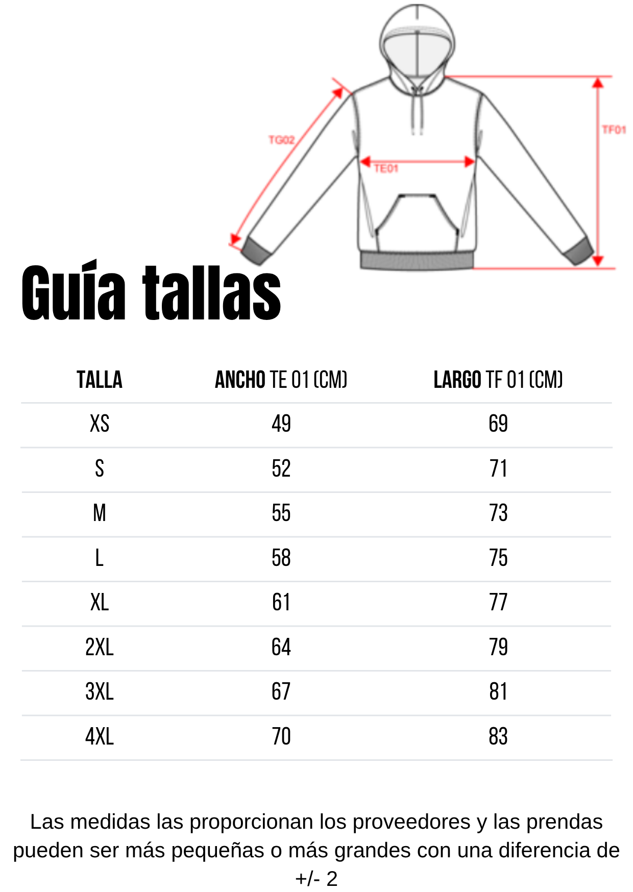 Guía de tallas