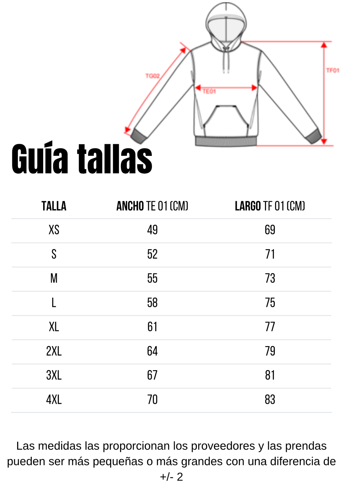 Guía de tallas