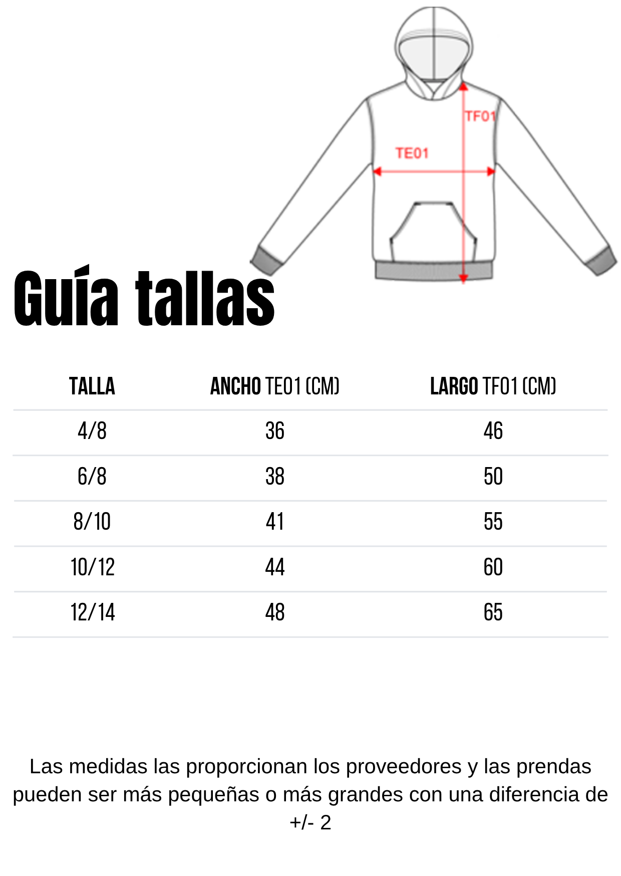 Guía de tallas