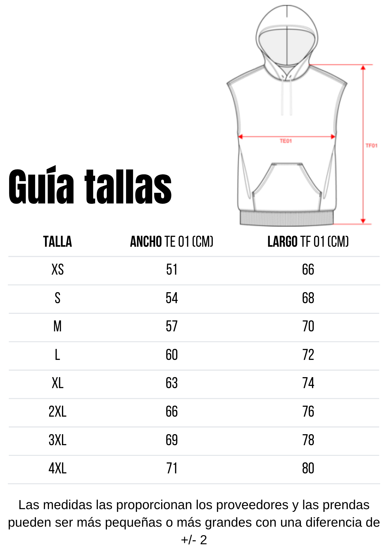 Guía de tallas