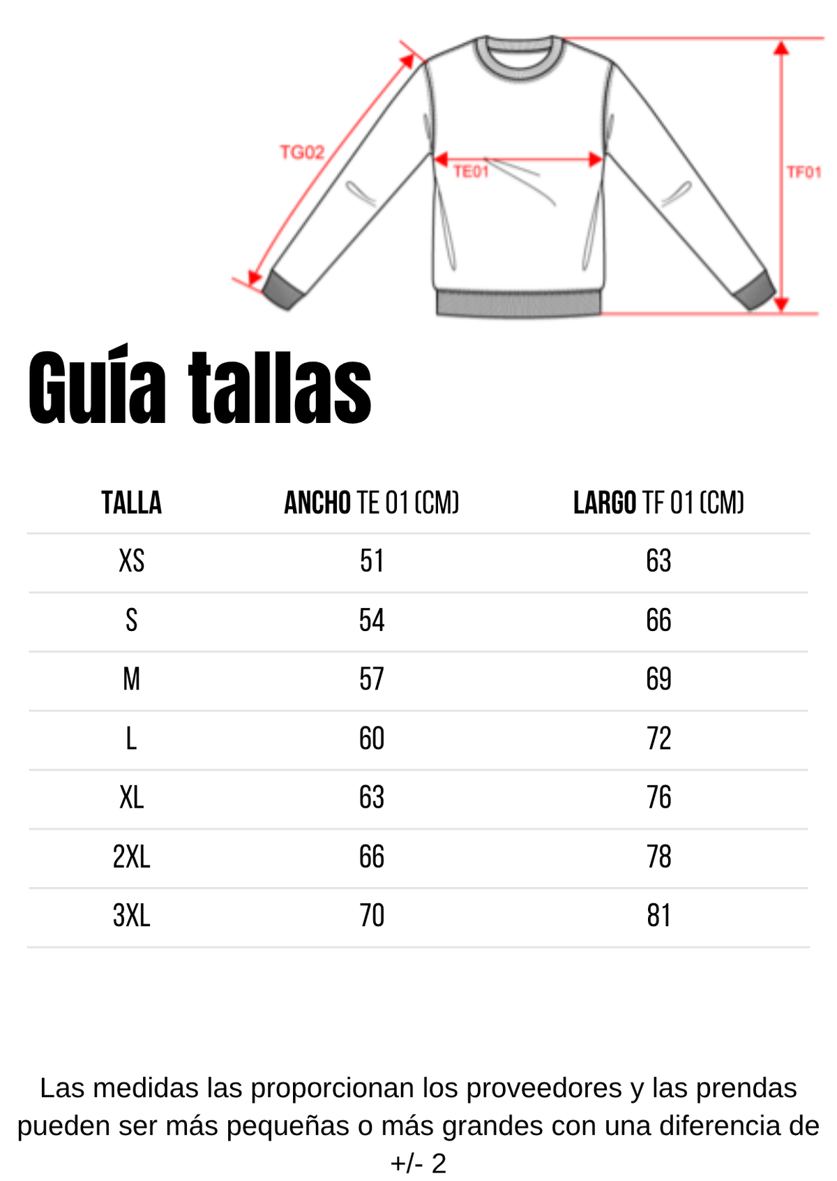 Guía de tallas