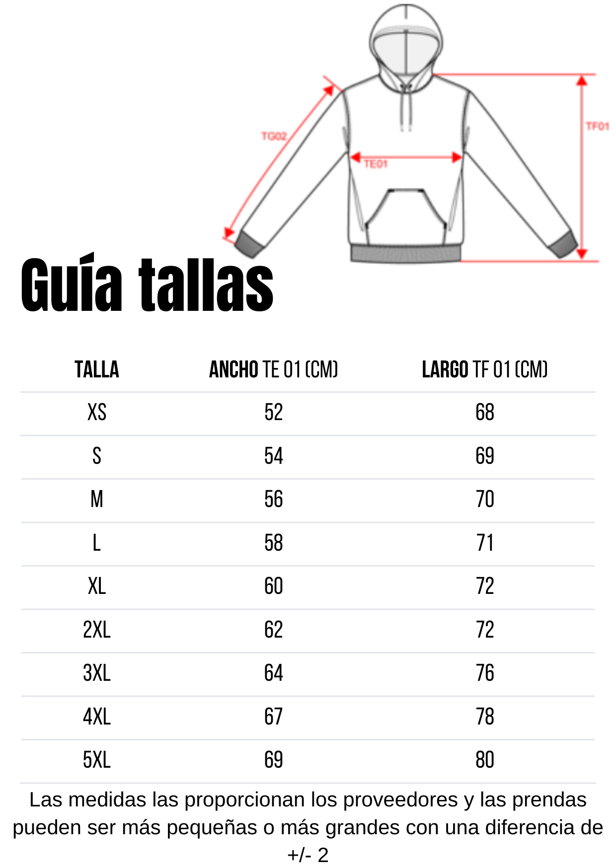 Guía de tallas